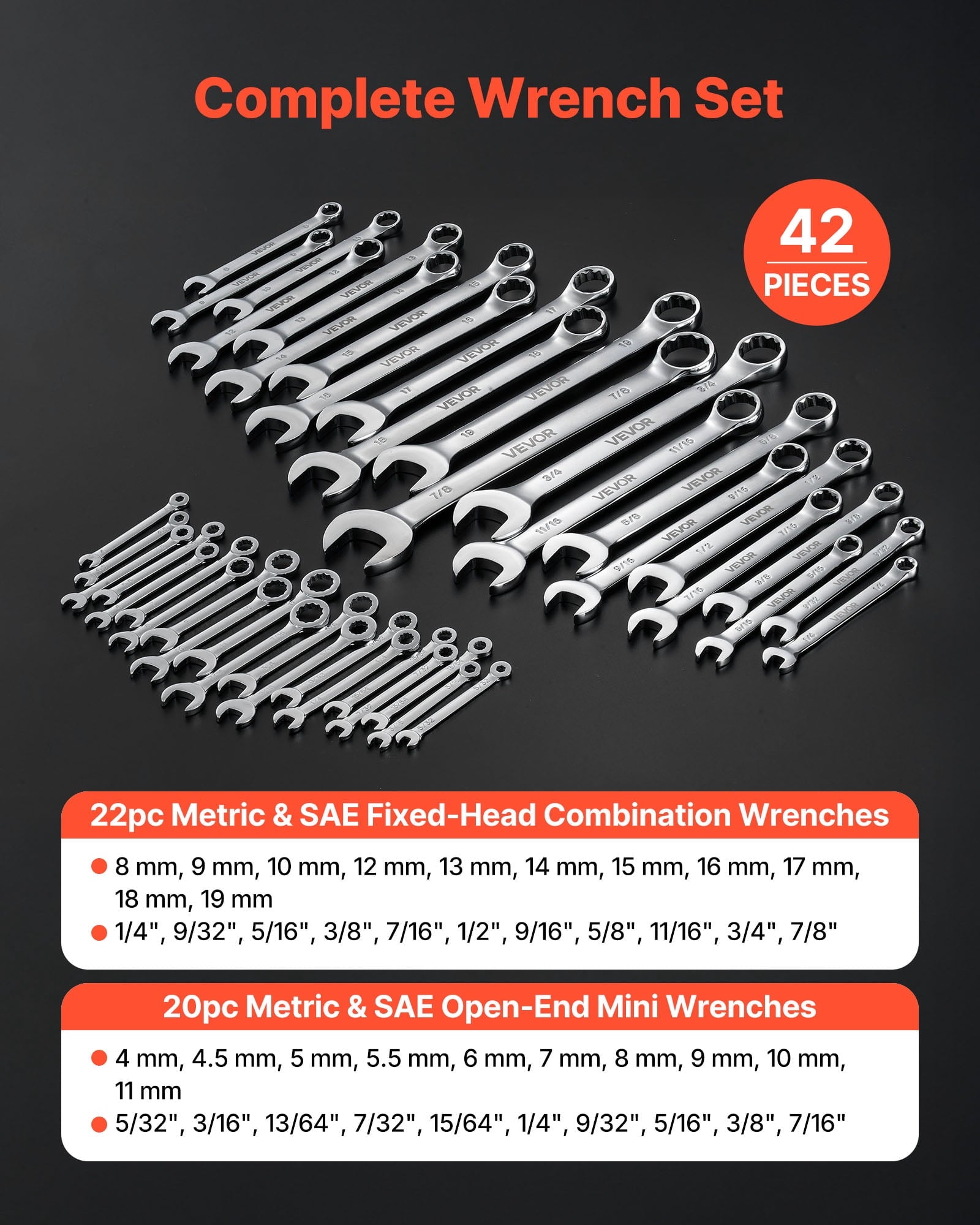 Combination Wrench Set, 42-Piece SAE and Metric, 12-Point Box End and 15 Angled Open End Combination Wrenches with Ro... - Image 2